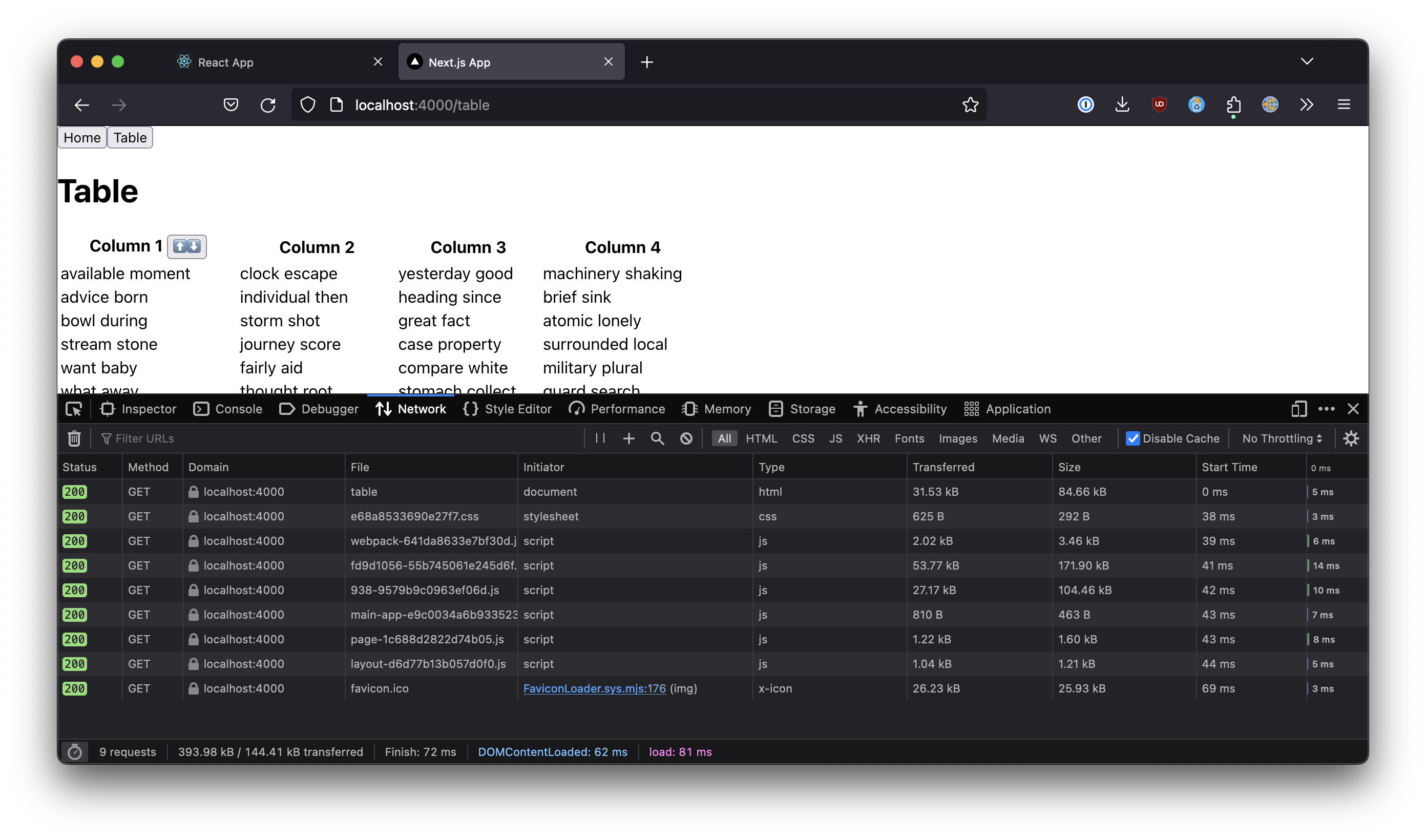 size and load time for interactive react table server-side rendered